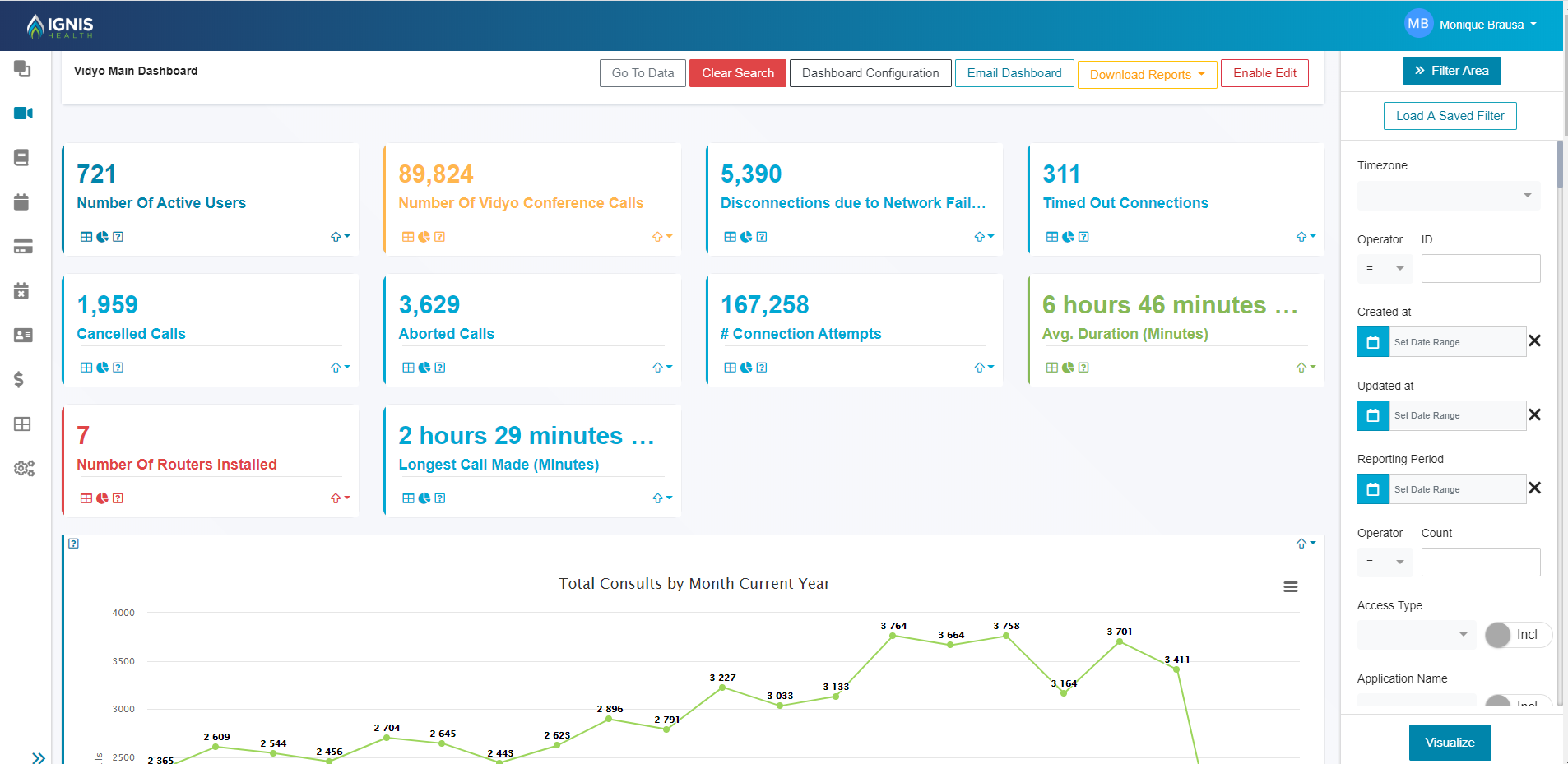 Ignis Health TRP screenshot.