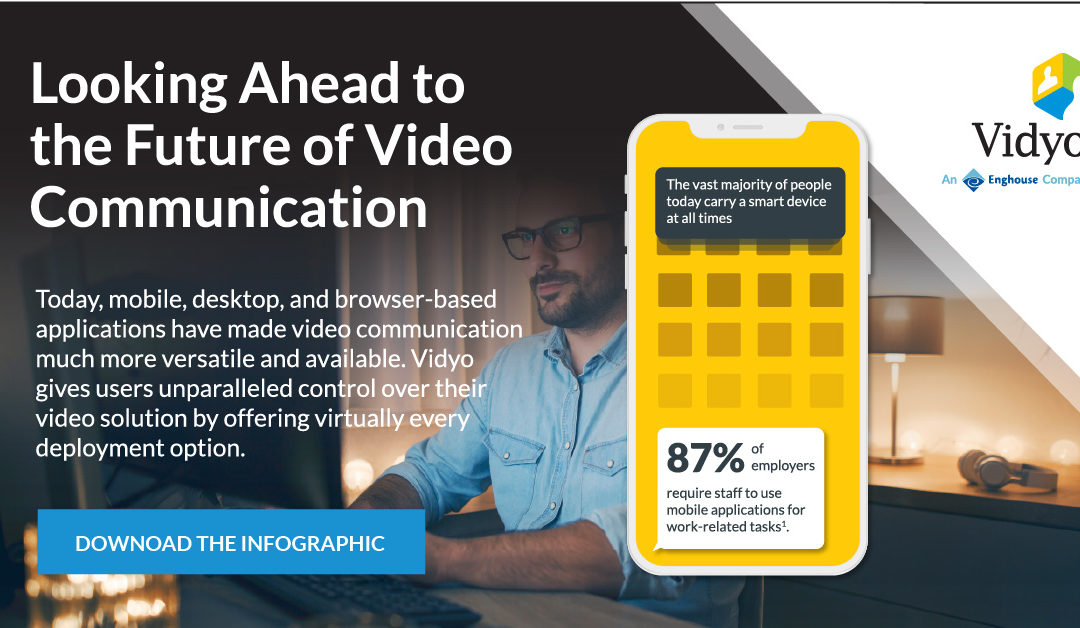 Looking Ahead to the Future of Video Communication Infographic