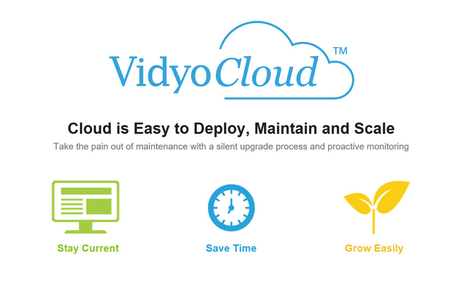 VidyoCloud Benefits