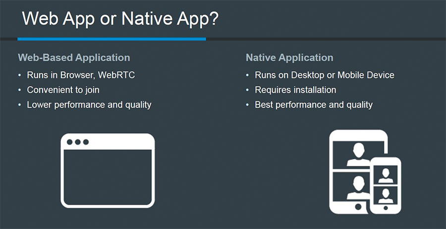 Web App vs Native App