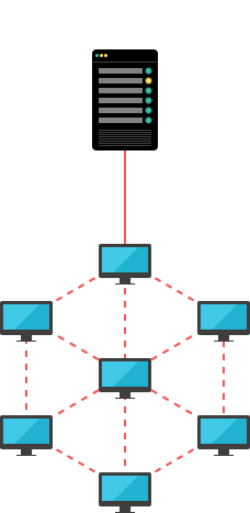 UI Maker ダウンロード