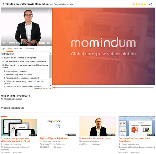 UI für zugehörige Videos
