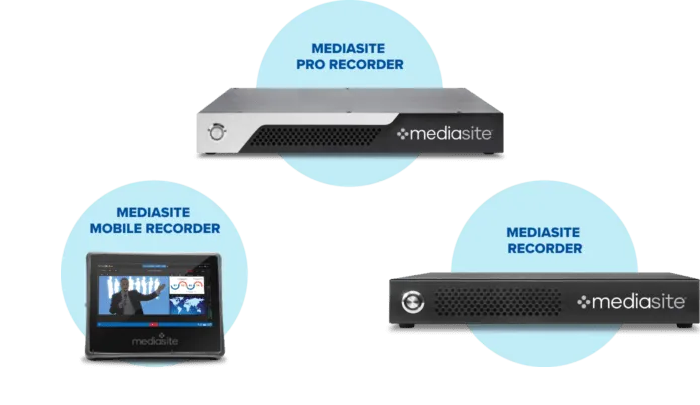 mediasite-registratori-immagine4