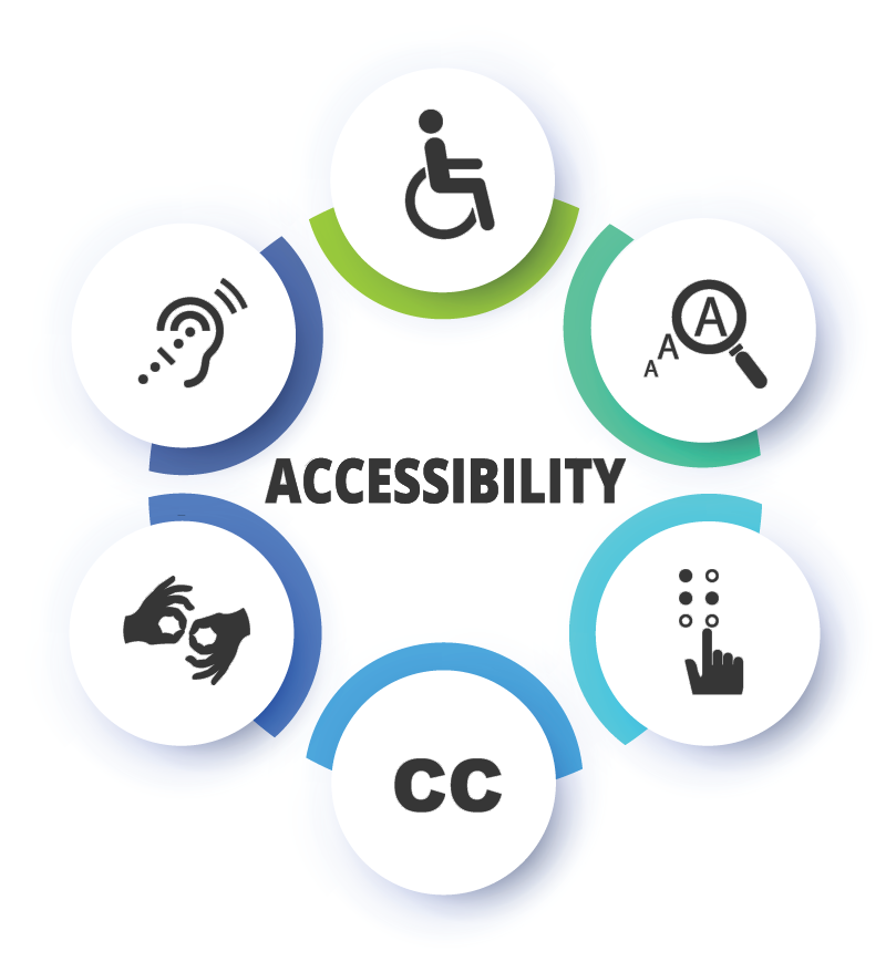wcag-accessibilità-icone