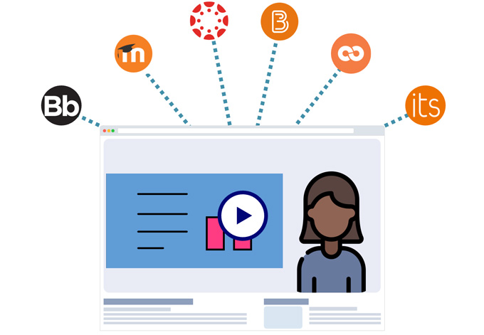 mediasite-LMS-Integrations