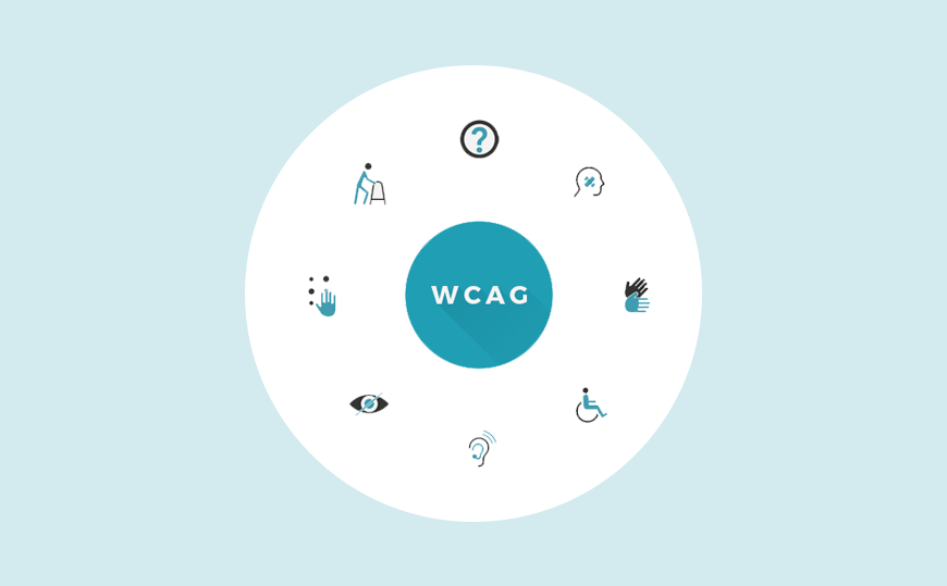 wcag