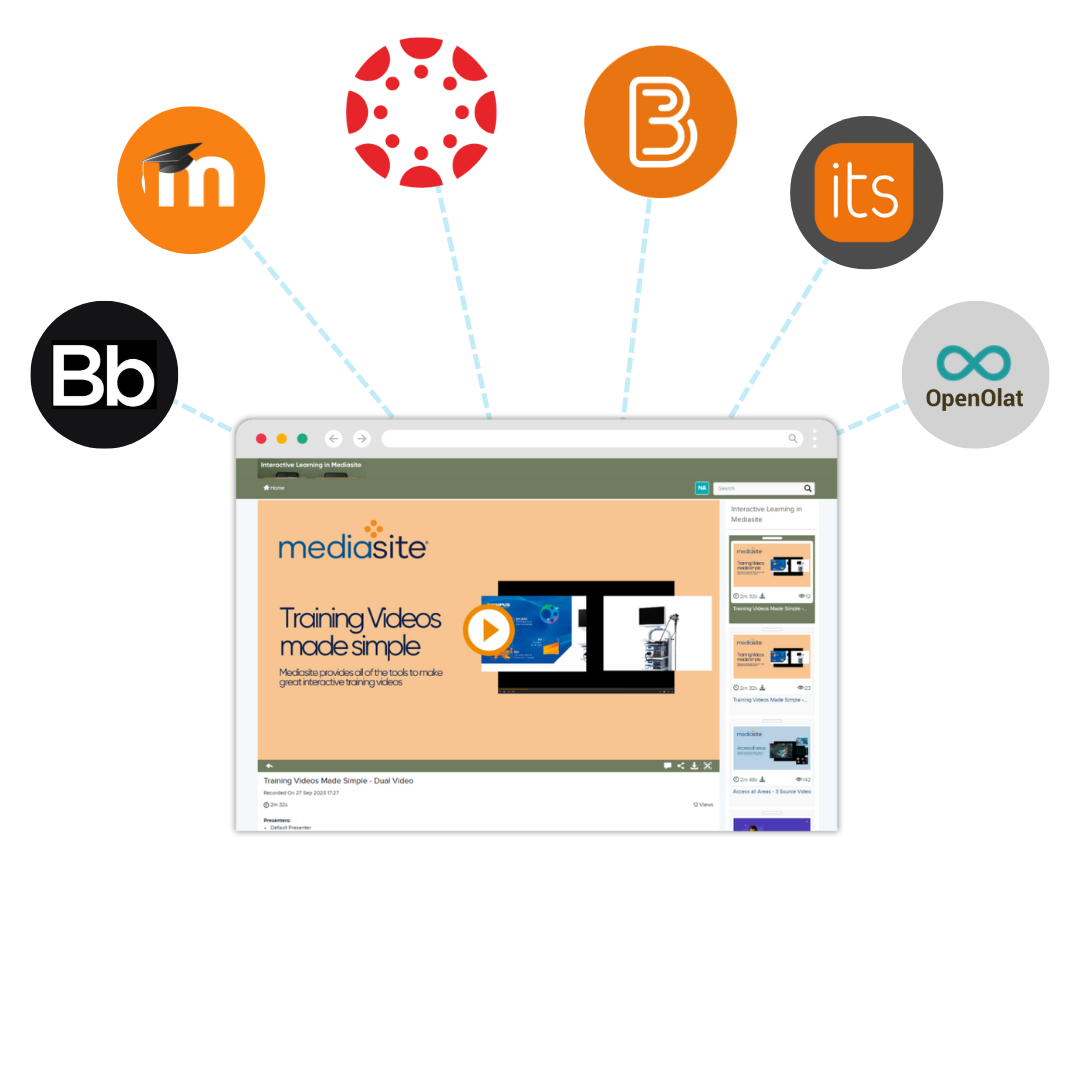 Mediasite-LMS-Integración-v2 Un médico crea contenido de vídeo con una interfaz de grabación que muestra opciones para subir o enlazar vídeos de diferentes fuentes