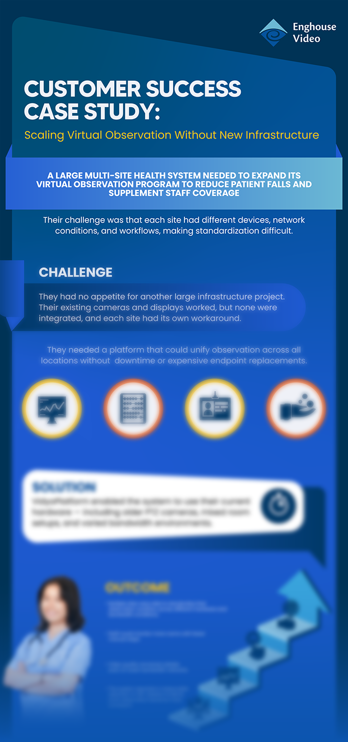 EV-Virtual-Observation-Case-Study-infographic-page