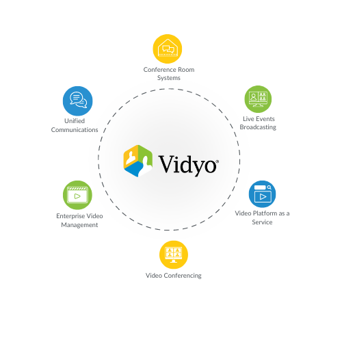 VidyoHealth-Infographic